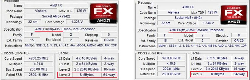 Сравнение AMD FX4350 и FX6350 - кэш-память 3го уровня одинаковая, как и у FX8350 = 8 мб