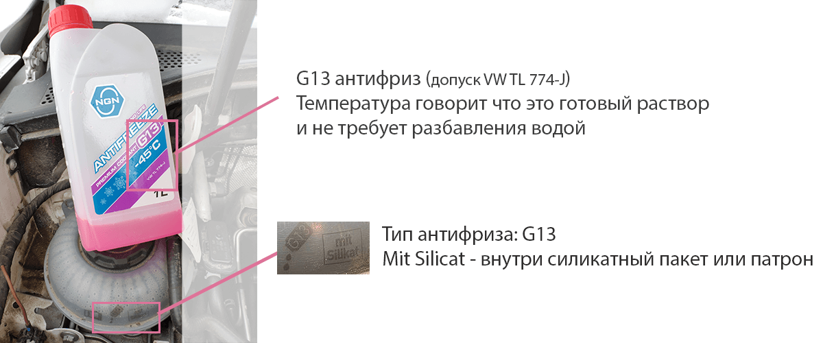 Антифриз G13 и расширительный бак с MIT SILIKAT